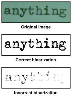 binarization image