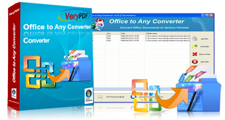 VeryPDF Office to Any Converter