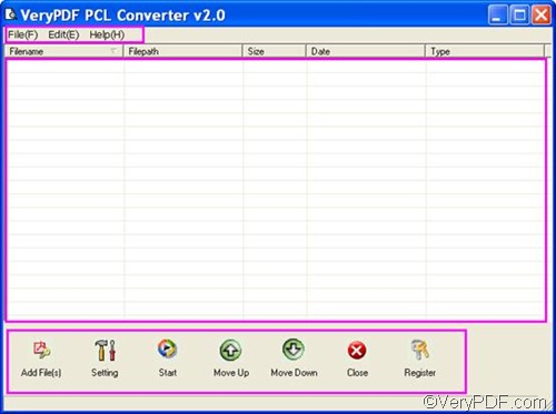 three parts of VeryPDF PCL Converter