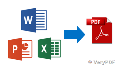 How to convert any file to PDF using PHP script? | VeryPDF Knowledge Base