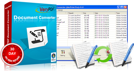 VeryPDF Document Converter