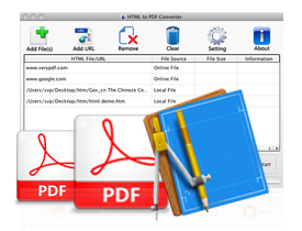 Customize PDF page size and orientation