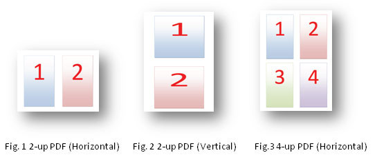 Make N-UP PDF