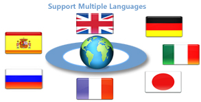 Support Multiple Languages