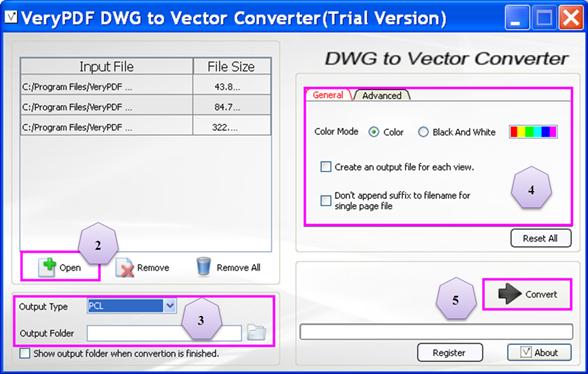 convert DWG to PCL