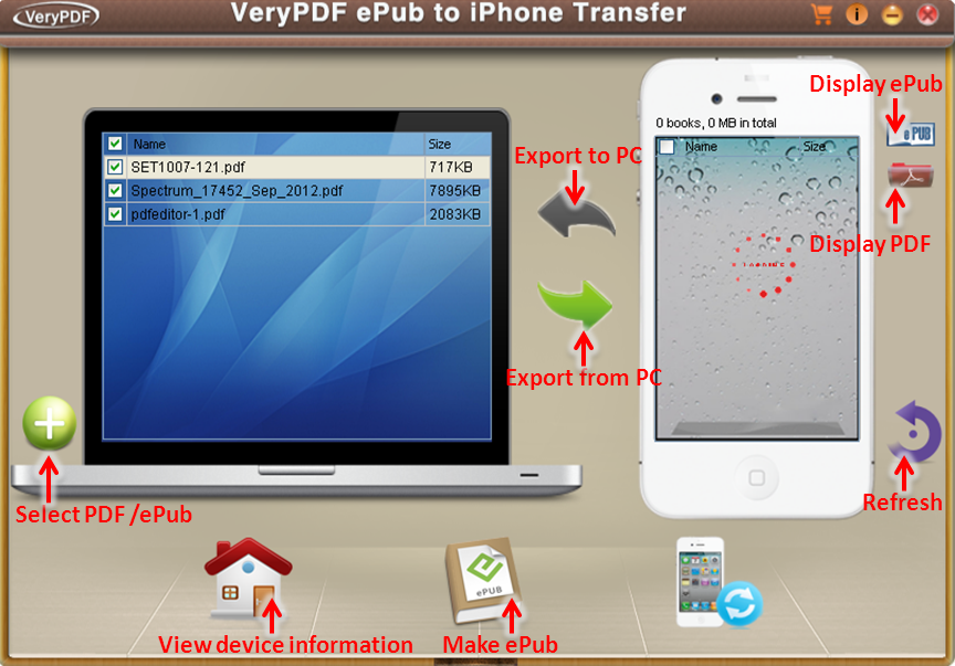 the iPhone transfer