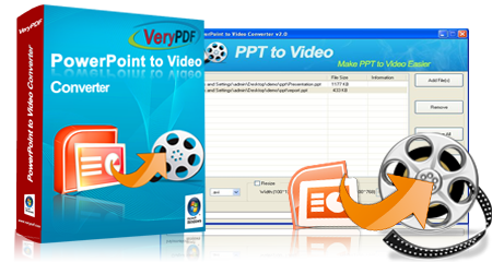 PowerPoint to Video Converter - Convert PowerPoint to Video, PPT to AVI