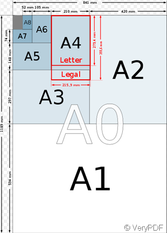edit pdf paper size