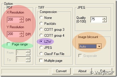 set DPI, compression mode and image bitcount in related places