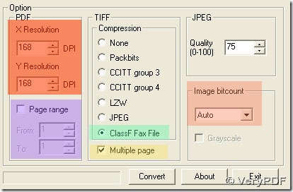 set DPI, page range, image bit-count, TIFF compression mode