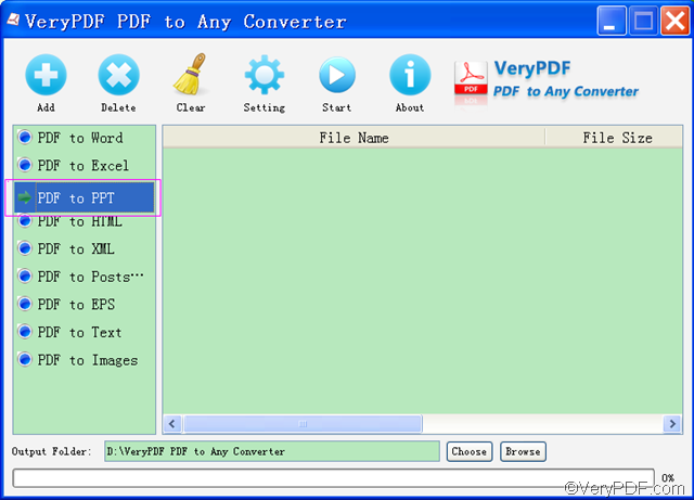 main interface of VeryPDF PDF to Any Converter