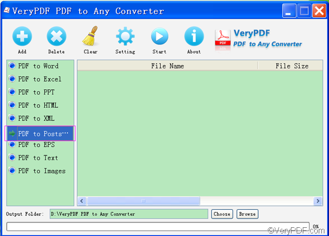 main interface of VeryPDF PDF to Any Converter