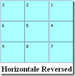Horizontale reversed page order