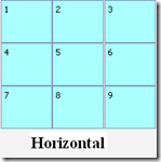 horizontal page order
