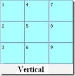 vertical  page order