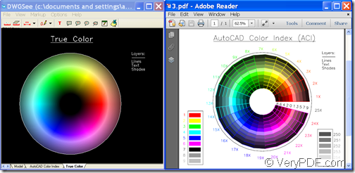 DWG to color PDF
