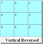 Vertical reversed page order