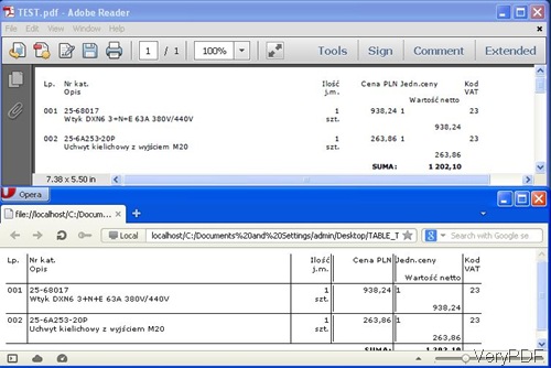 input html file and output PDF