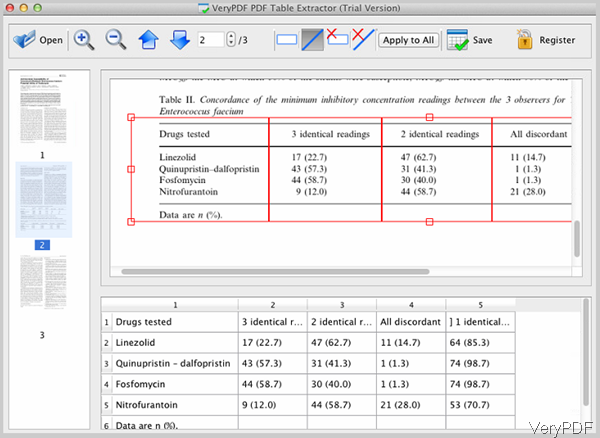 software interface of PDF Table Extractor for Mac